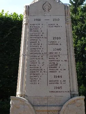 Monument aux morts des Andelys