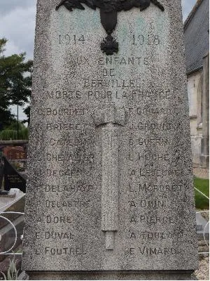 Monument aux morts de Berville-en-Roumois
