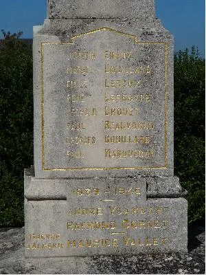 Monument aux morts de Bémécourt