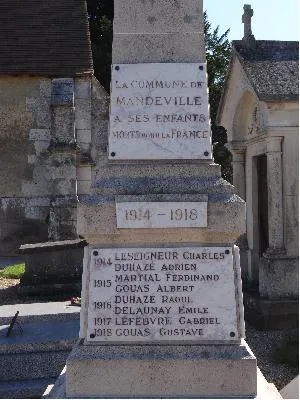 Monument aux morts de Mandeville