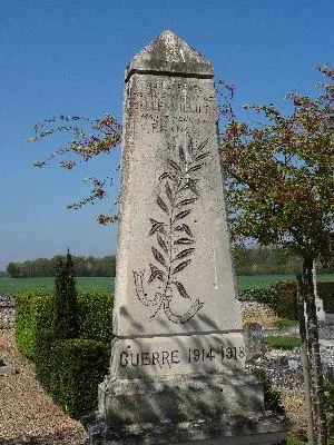 Monument aux morts d'Hellenvilliers