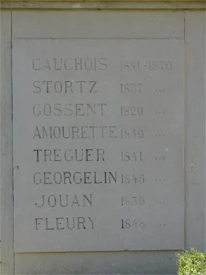 Monument aux morts de 1870-71 de Guitry