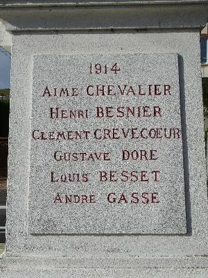 Monument aux Morts de Château-sur-Epte