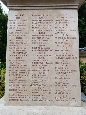Monument aux Morts de Nonancourt