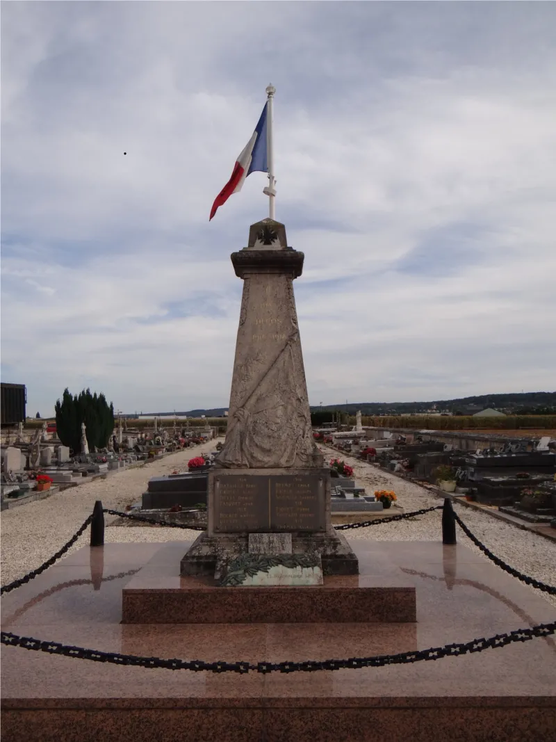 Monument aux morts de Saint-Just