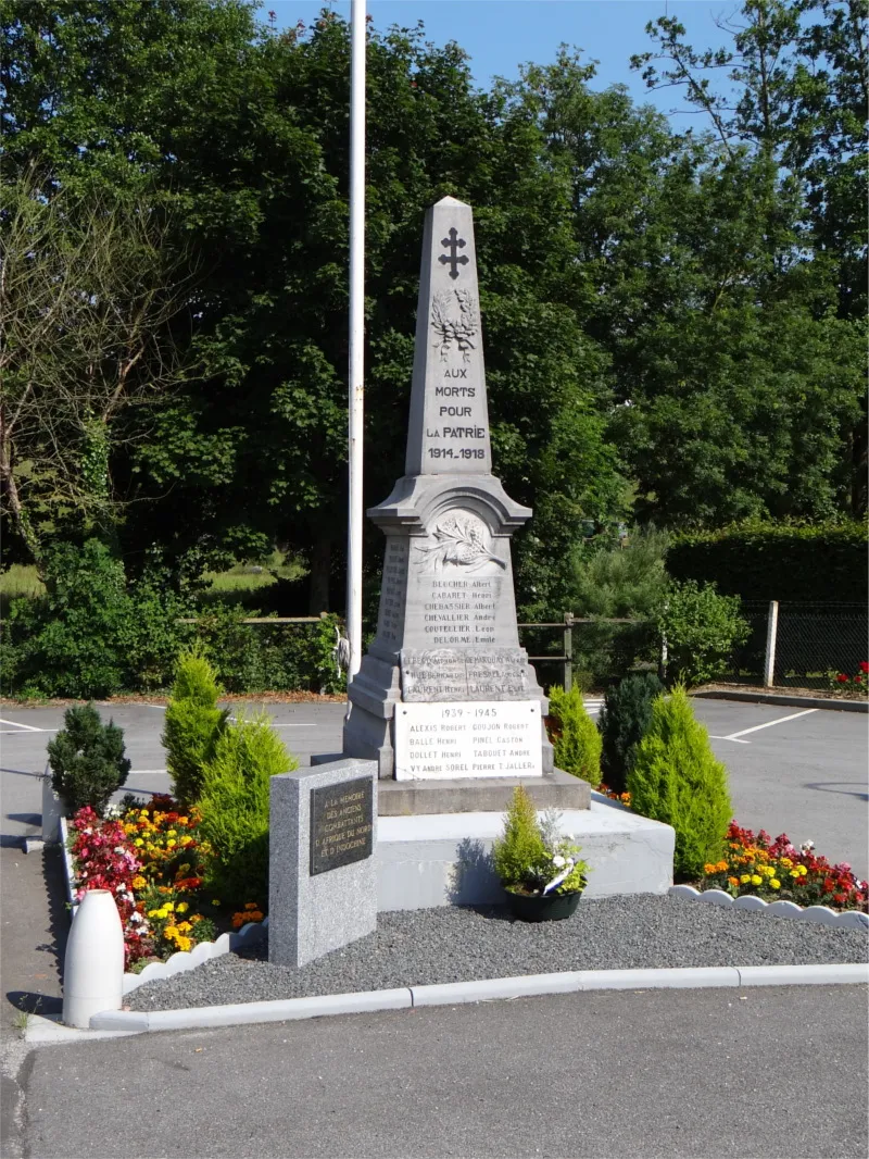 Monument aux morts de Montreuil-l'Argillé