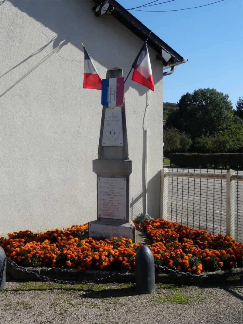 Monument aux morts de Fontaine-l'Abbé