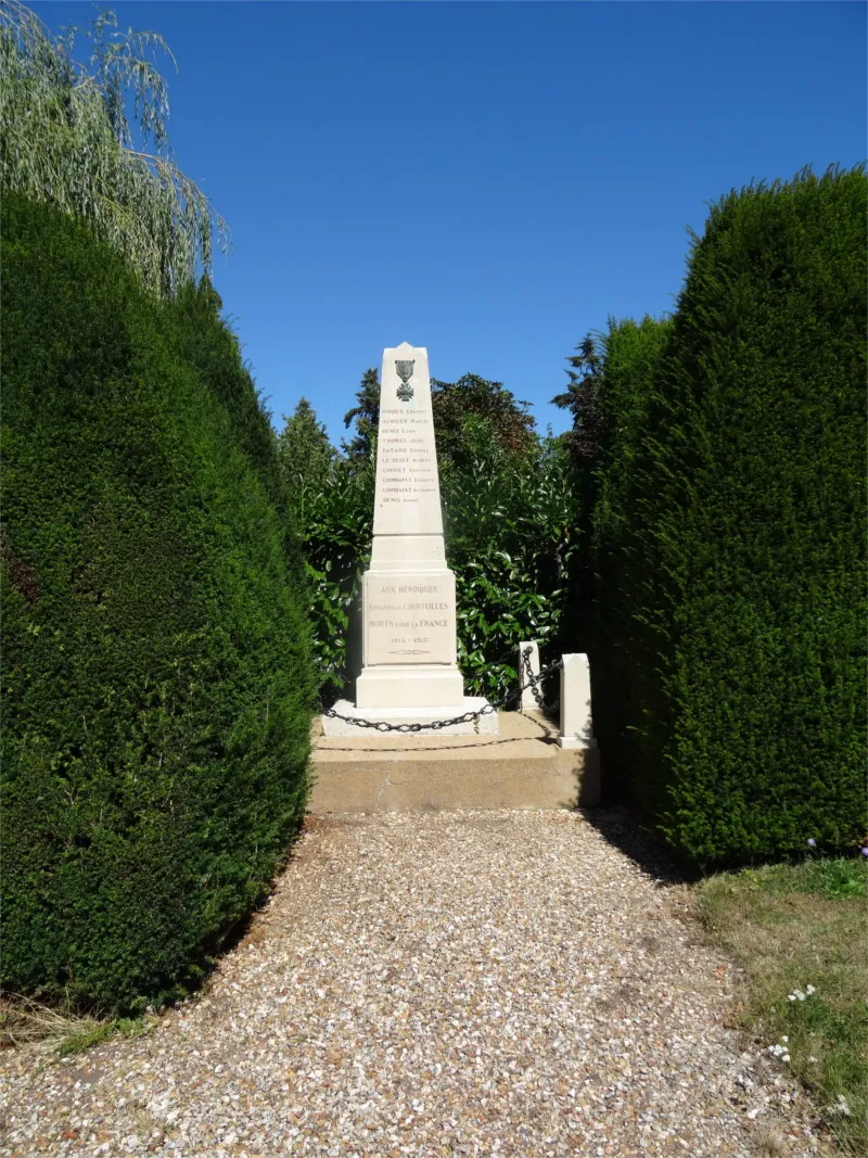 Monument aux morts de Courteilles