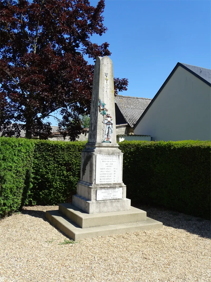 Monument aux morts de Reuilly