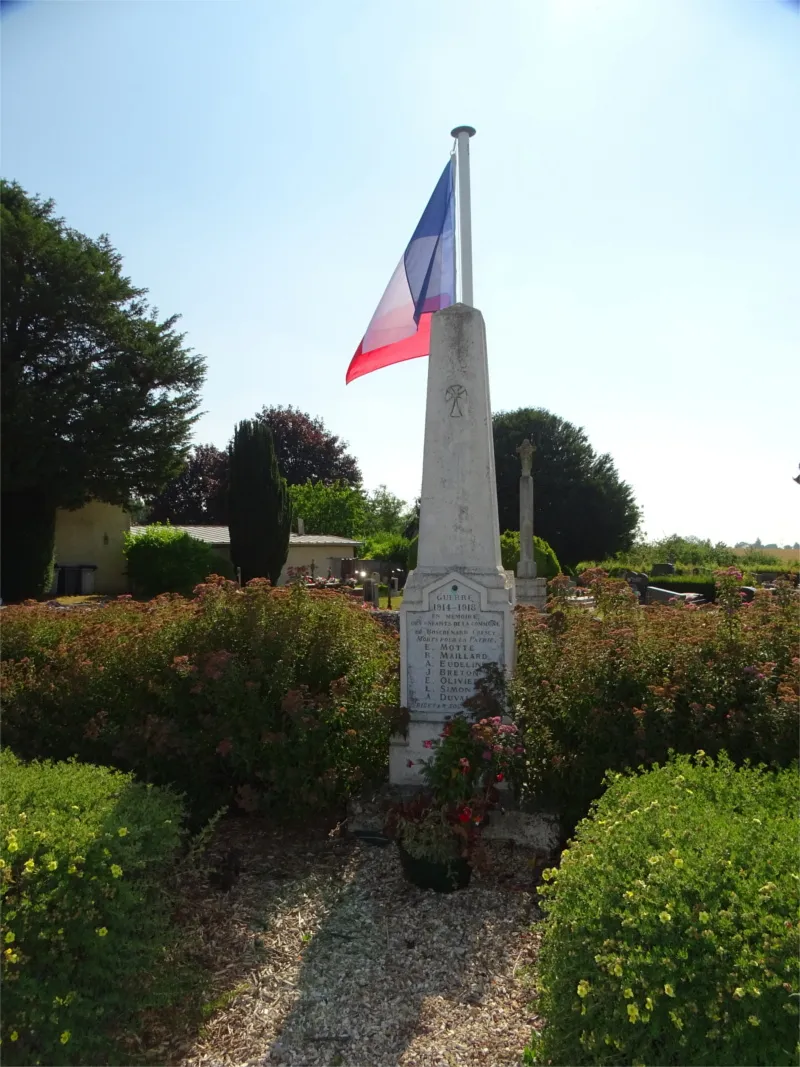 Monument aux Morts de Bosc-Bénard-Crescy