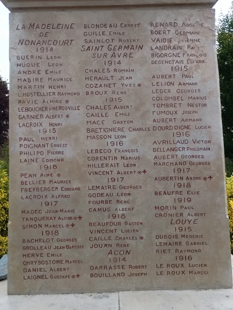 Monument aux Morts de Nonancourt
