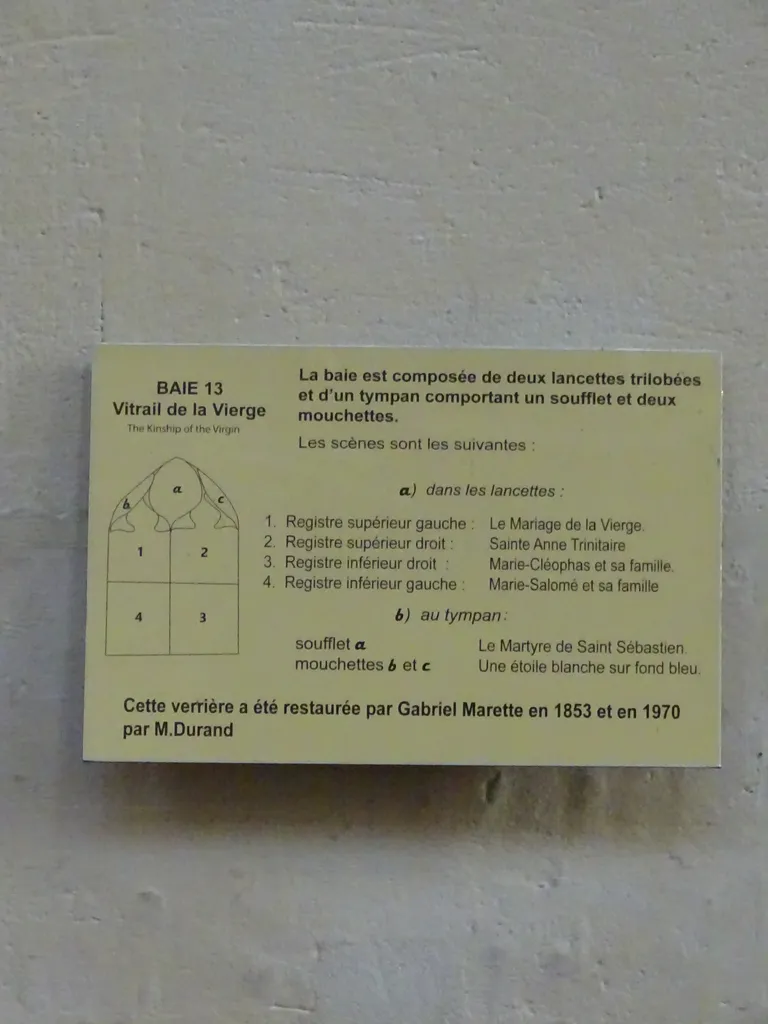 Vitrail baie 13 : Parenté de la Vierge dans l'Église Saint-Martin à Nonancourt