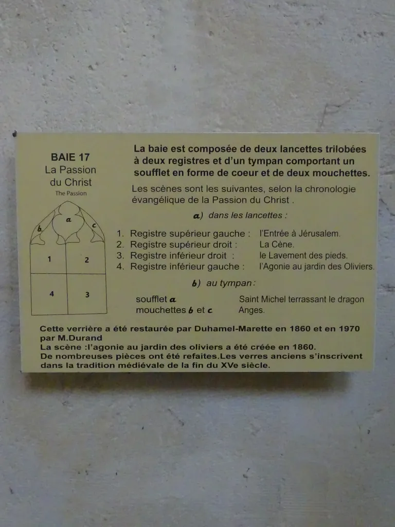 Vitrail Baie 17 : La Passion dans l'Église Saint-Martin à Nonancourt