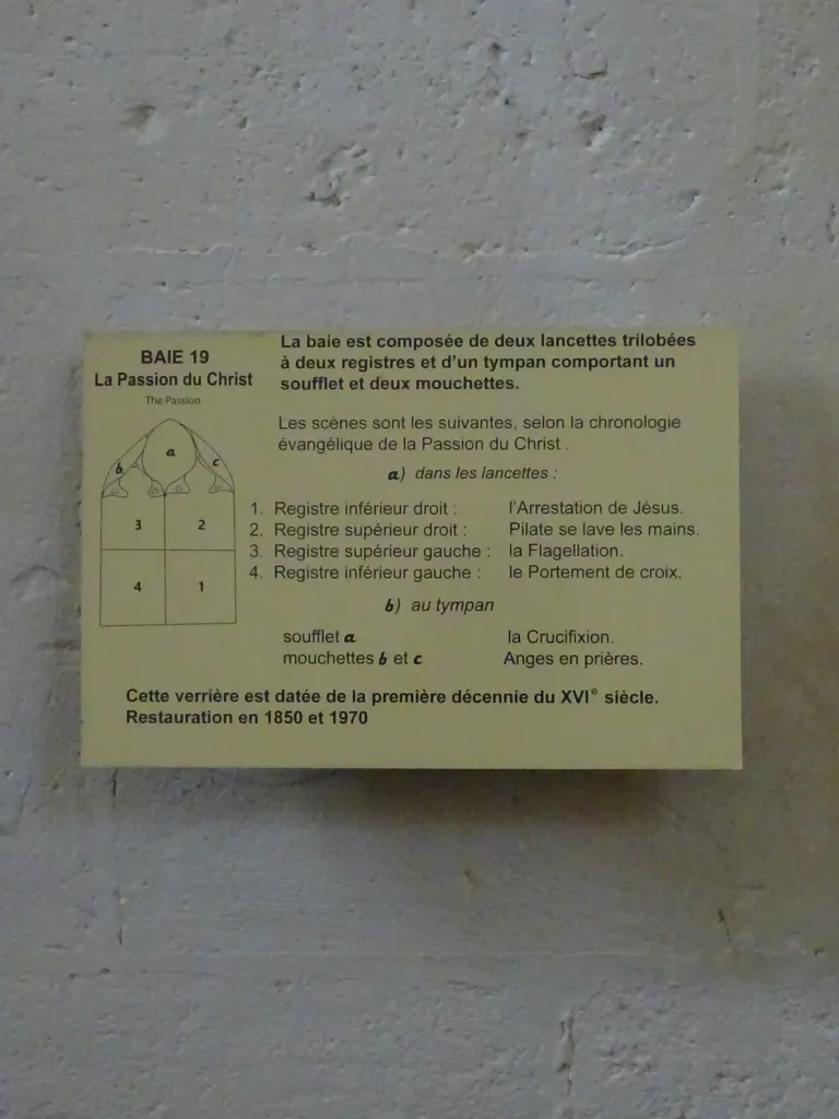 Vitrail Baie 19 : La Passion dans l'Église Saint-Martin à Nonancourt