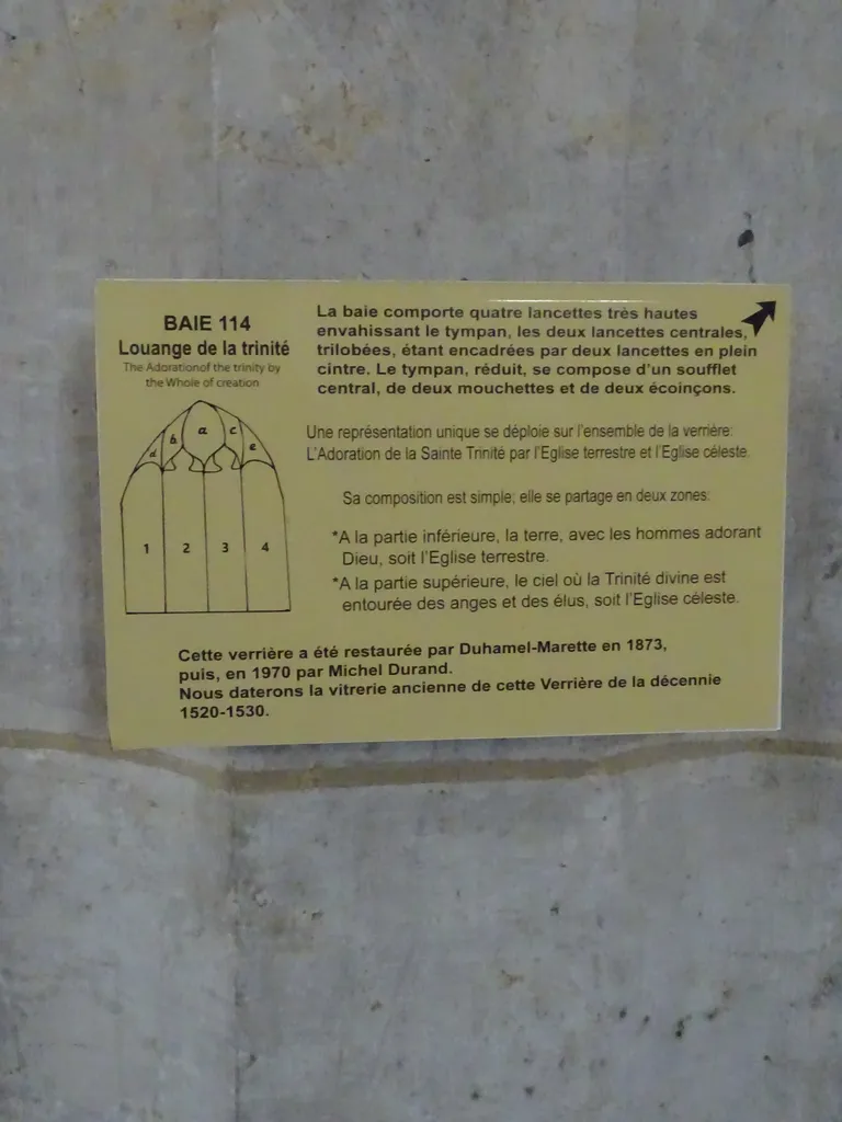 Vitrail Baie 114 : Le Triomphe de l'Eglise dans l'Église Saint-Martin à Nonancourt